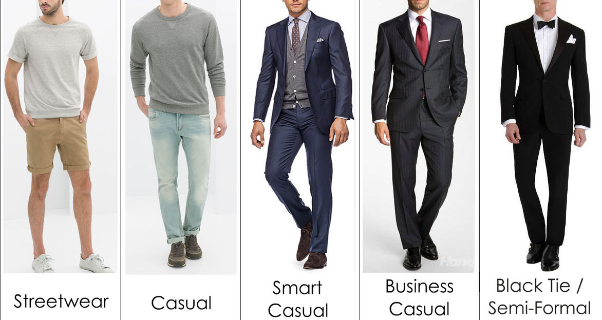 Dress Code Z kladn Druhy Milan Pol k