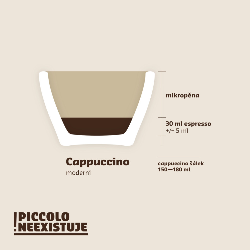 Cappucino moderní návod