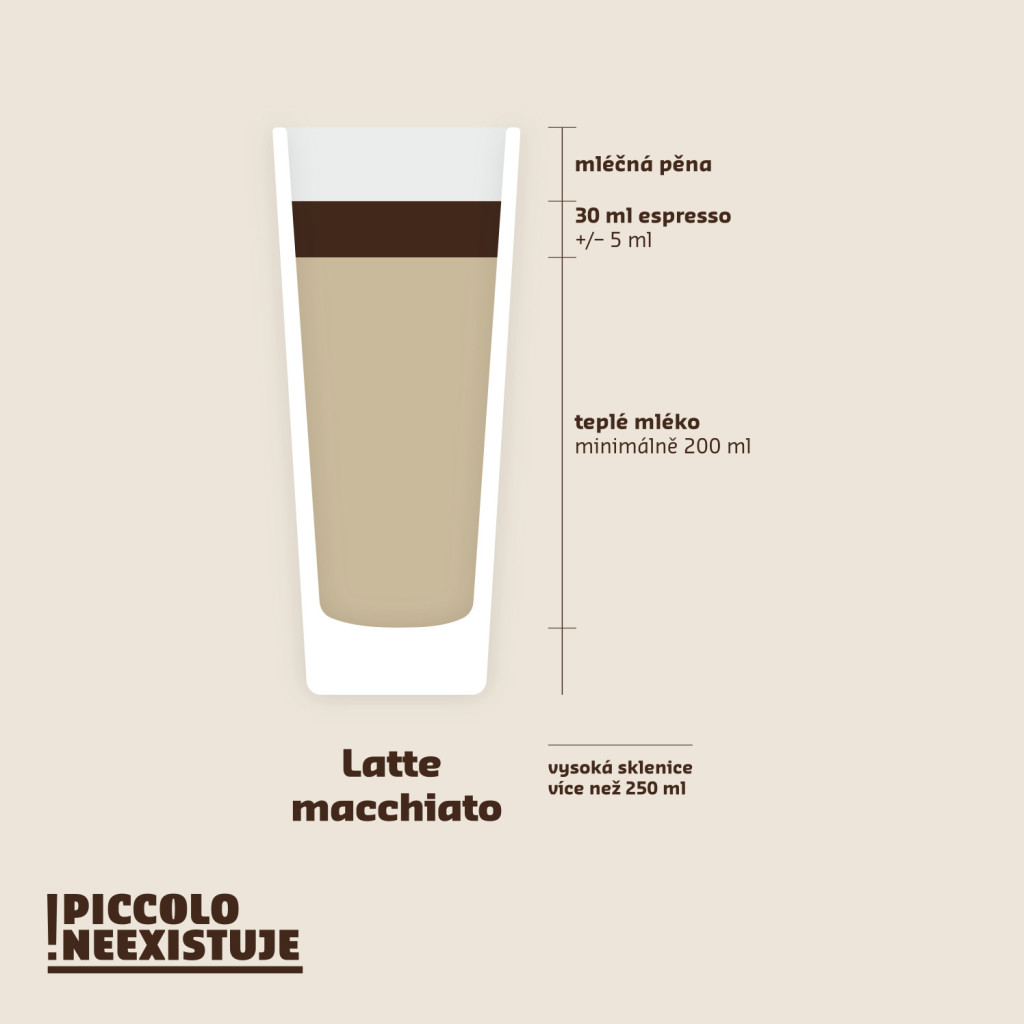 Latte Macchiato návod
